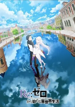 rezero-kara-hajimeru-isekai-seikatsu-season-3-รีเซ็ตชีวิต-ฝ่าวิกฤตต่างโลก-ภาค-3-2024